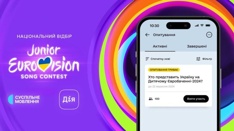 Національний відбір на Дитяче Євробачення 2024: конкурсанти, композиції, система голосування - Радіо Максимум
